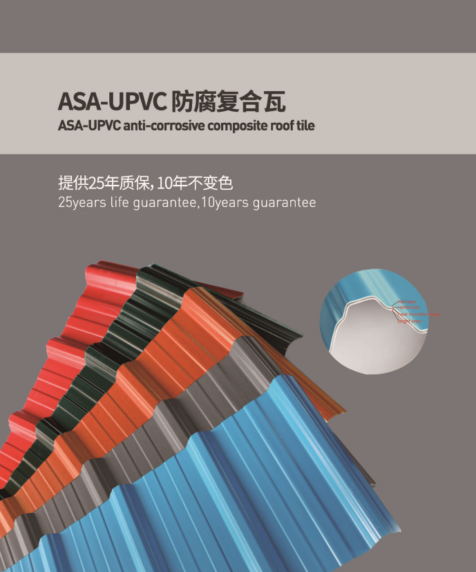 ASA-UPVC防腐復合瓦 ASA-UPVC防腐復合瓦